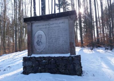 Monumento de Leopold Grabner - germana parto dum vintro